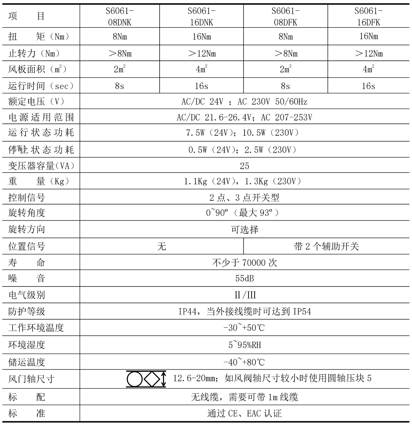 1769499344105024.png image.png