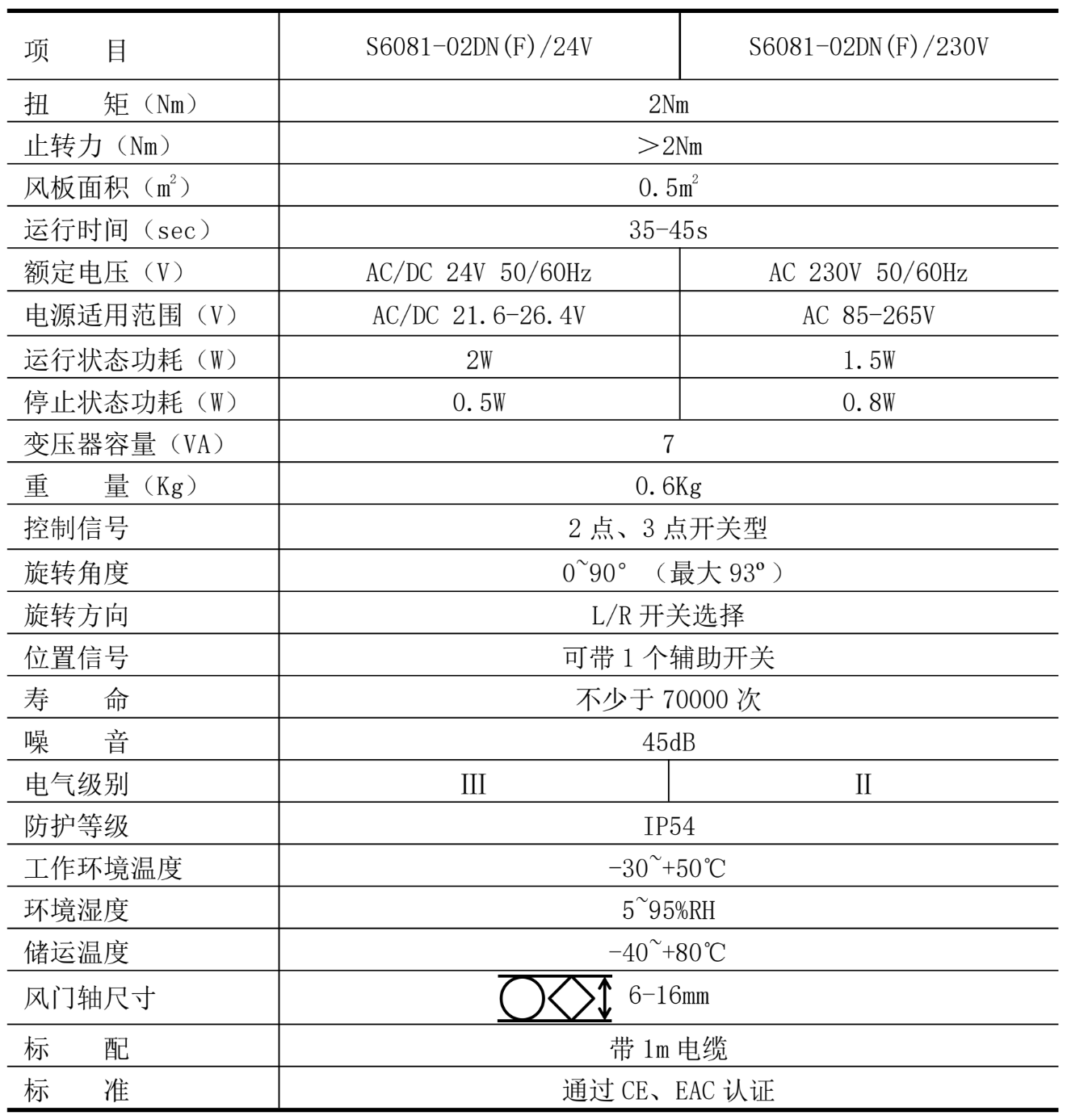 1769499812166768.png image.png