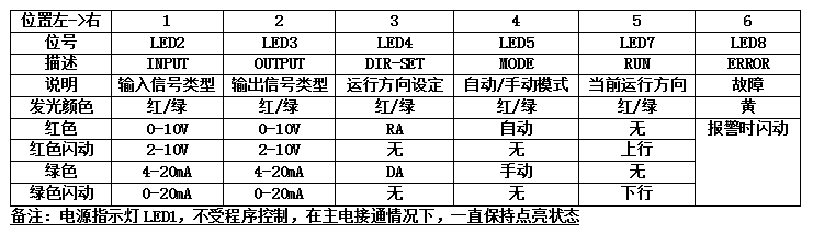 1581400716125020.png image.png