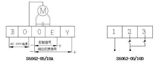 1581400777905469.png image.png