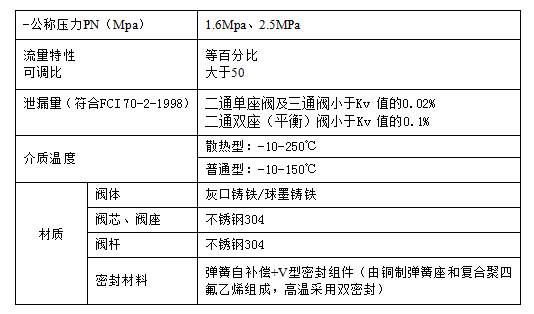 1581578489108059.png image.png