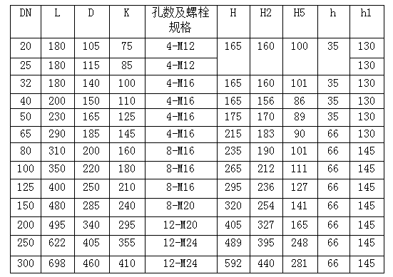 1581578554776734.png image.png