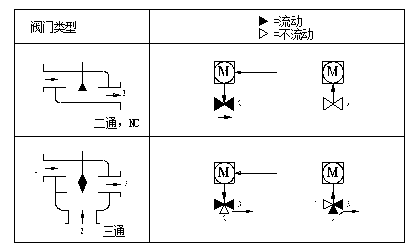 1581580146354455.png image.png