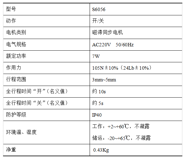 1581580247115074.png image.png