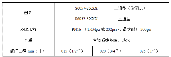 1581580279117688.png image.png