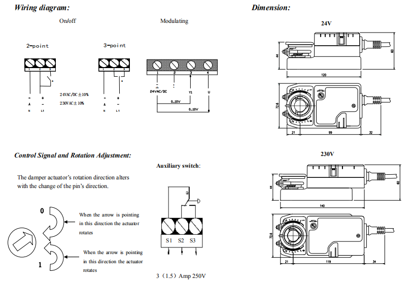 1581994587332715.png image.png